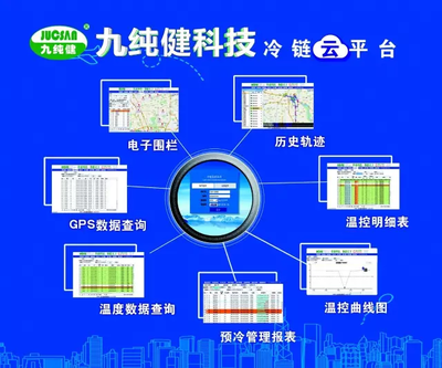 九純健榮膺生鮮食品電商物流技術裝備優(yōu)秀供應商，彰顯計算機集成與信息系統(tǒng)硬實力