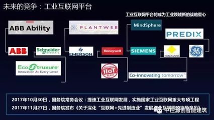 集團新聞|終于，中控工業(yè)操作系統(tǒng)supOS正式發(fā)布了！