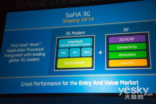 英特爾2014年十大技術亮點回顧 引領計算與信息系統(tǒng)集成新浪潮