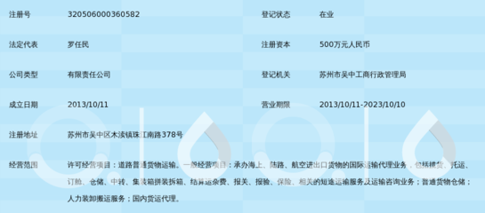 江蘇凱明國際貨運代理 專業貨物運輸代理服務的卓越選擇